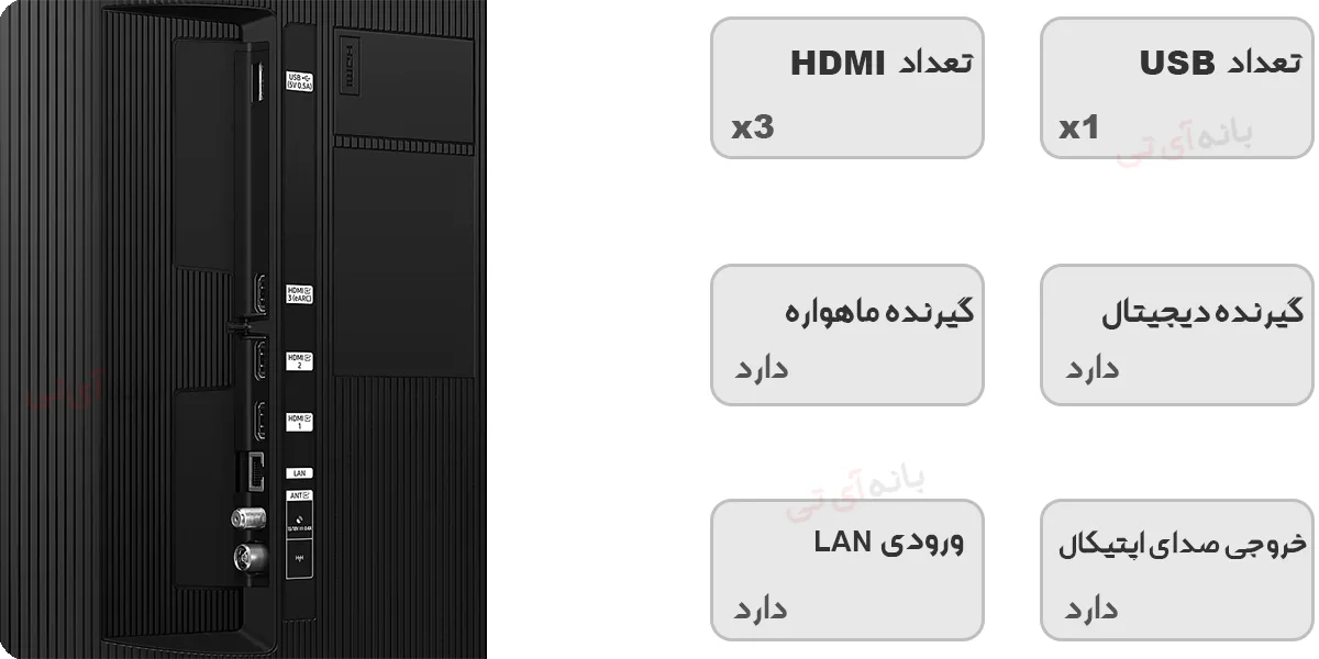 ورودی‌های تلویزیون 55 اینچ سامسونگ Q7F