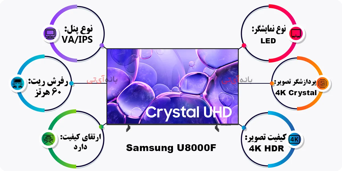 تلویزیون سامسونگ 75U8000F