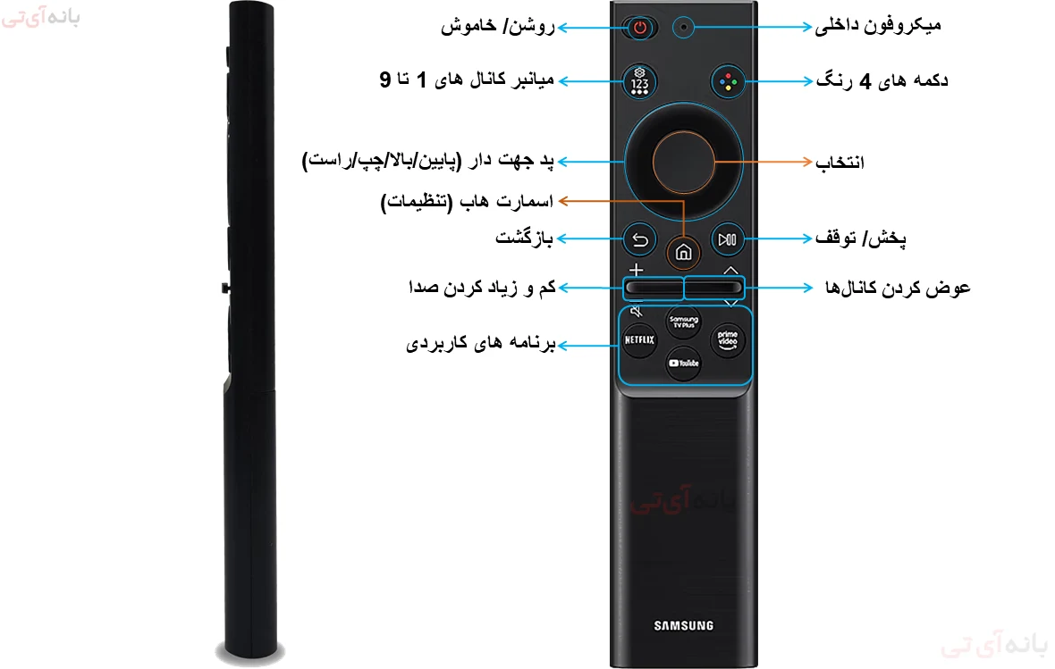 ریموت کنترل تلویزیون سامسونگ