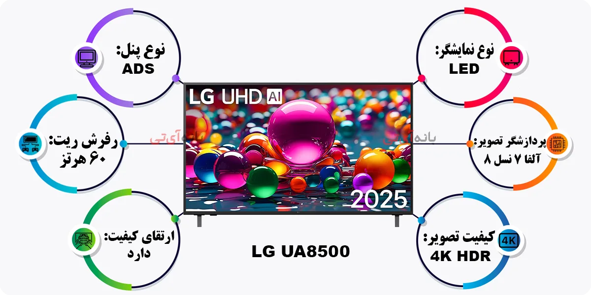 مشخصات تلویزیون ال جی 65UA8500